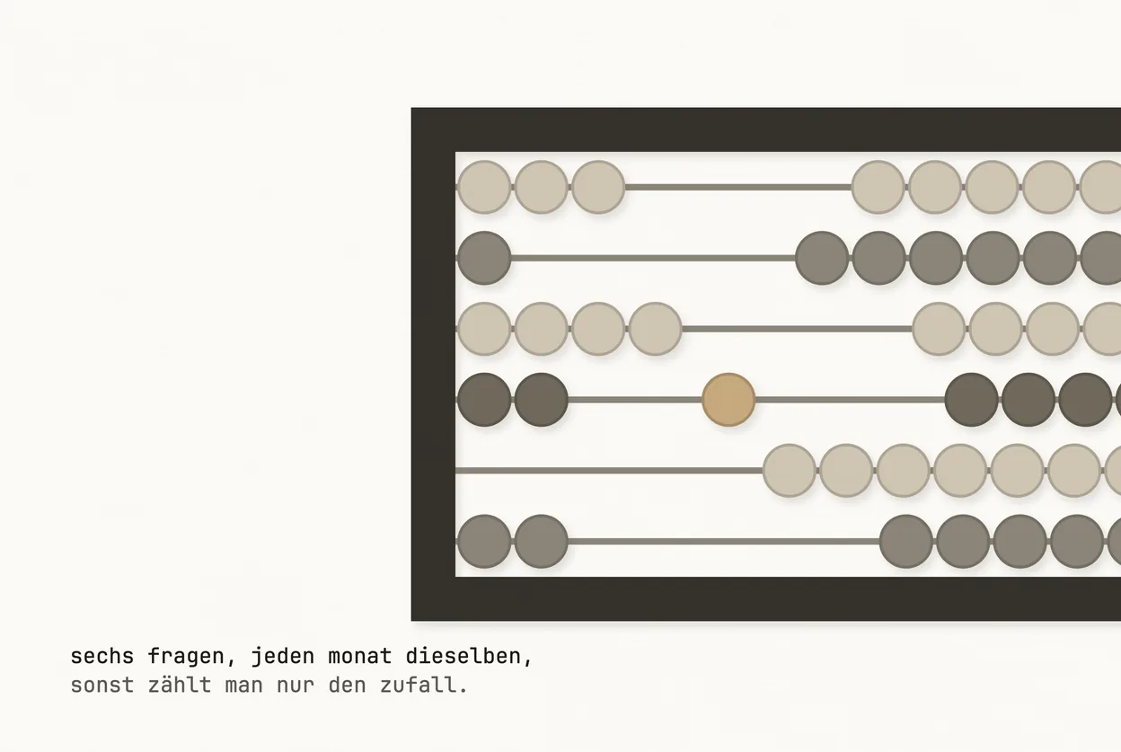 Paper-cut collage: a large abacus cut from dark paper lies in the frame, seen straight from above and cropped at the right edge; the pale ground shows through its cut-out window. Round beads in shades of grey sit on six horizontal rods, pushed into groups to the left and right. Exactly one bead is cut from gold paper and stands alone in the middle of its rod. The sheet is left empty on the left. The caption is in German.